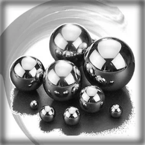 Розділи: Кулі і півсфери